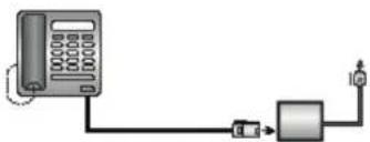 ESSENTIELB Mirage 10.1 BT - Si vous possedez une ligne par Internet haut-deblt - 1