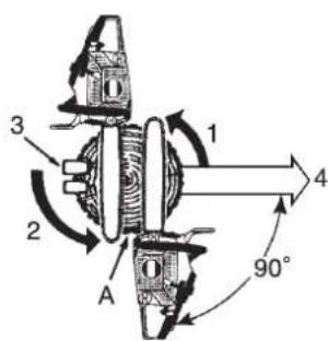 Shindaiwa 320TS - General - 5