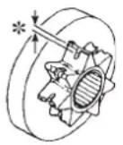 Shindaiwa 320TS - HINWEIS - 2