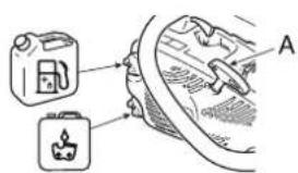 Shindaiwa 320TS - NOTE - 1