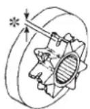 Shindaiwa 320TS - NOTA - 2