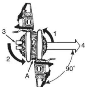Shindaiwa 320TS - Informazioni generali - 5