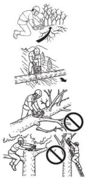 Shindaiwa 320TS - Do not modify a chain saw in any way. - 1