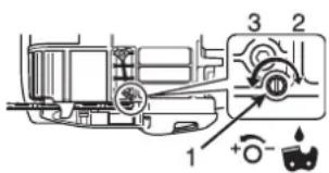 Shindaiwa 320TS - HINWEIS - 4