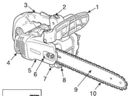 Shindaiwa 320TS - Description - 1