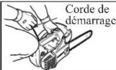 Shindaiwa 269TS - Démarrage du Moteur Froid - 5