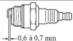 Shindaiwa 269TS - Bougie - 1