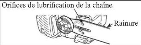 Shindaiwa 269TCS - Guide-chaine - 1