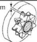 Shindaiwa 269TCS - Pignon - 1