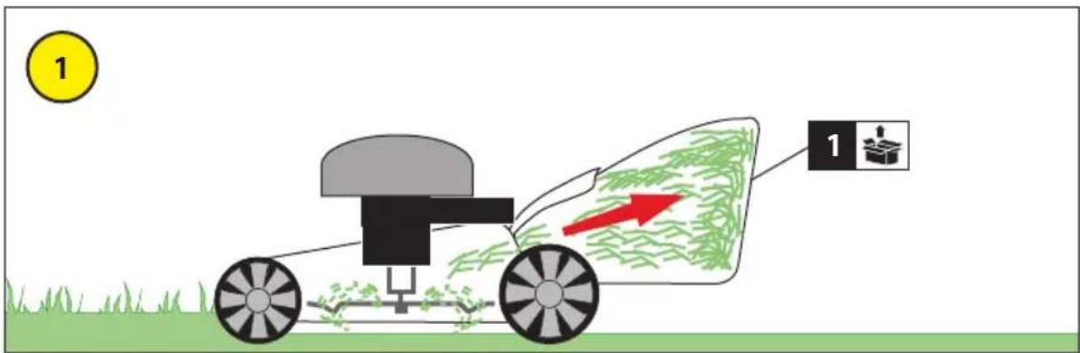 Diagram illustrating a grassy field with a tractor and a cart, showing a red arrow indicating movement or force direction.