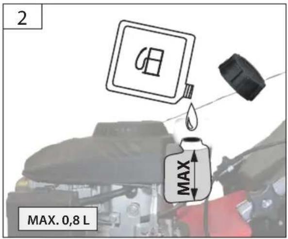 2 MAX. 0,8 L