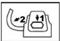 Grizzly ERM 15352 G - In- en uitschakelen - 2