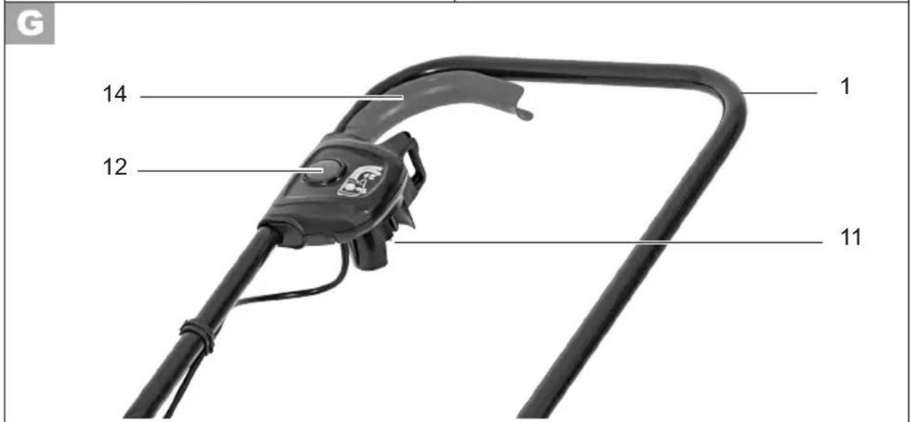 Grizzly ERM 15352 G - 11