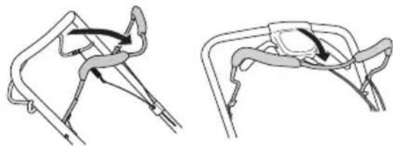 MCCULLOCH M46190AWREX - Paragem - 1