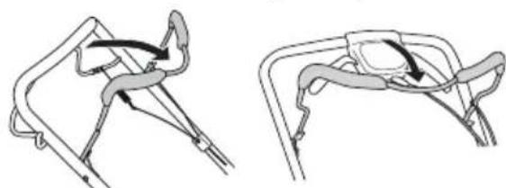 MCCULLOCH M46190AWREX - Vypinani - 1