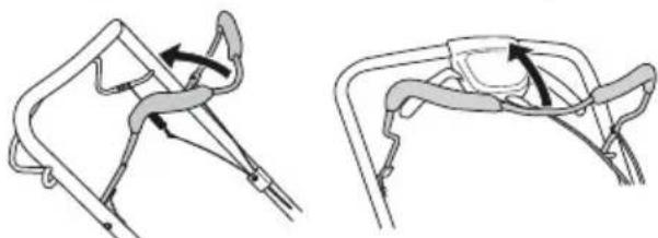 MCCULLOCH M46190AWREX - Starten - 1