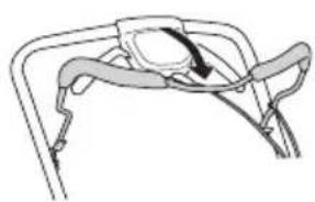 MCCULLOCH M46190AWREX - Stopp - 2