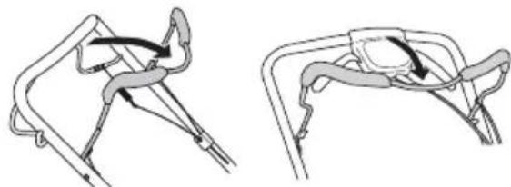 MCCULLOCH M46190AWREX - Parada - 1