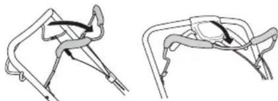 MCCULLOCH M46190AWREX - Stopp - 1