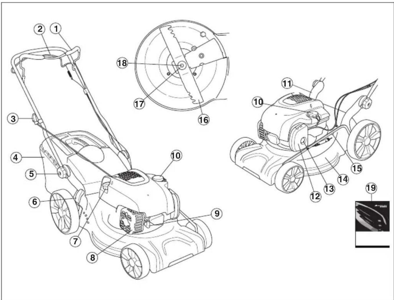 MCCULLOCH M46140WR - QUELS SONT LES COMPOSANTS? - 1