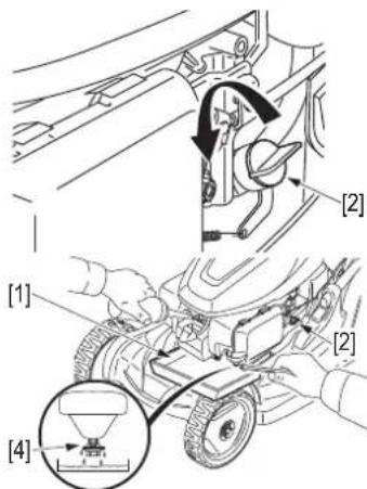 Honda HRX476C - All models: - 1
