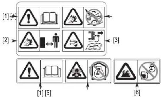 Honda HRX476C - Autocollants de sécurité - 1