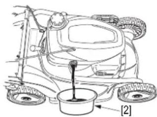 Honda HRX476C - AWARNUNG - 3