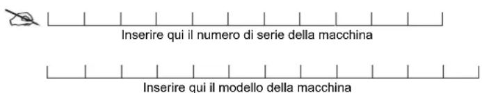 Honda HRX476C - PRECAUZIONI: - 1