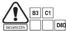 Honda HRX476C - MANUTENZIONE - 1