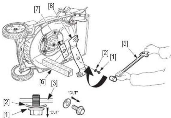 Honda HRX476C - Typ QYEJ: - 1