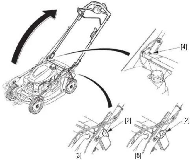 Honda HRX476C - Montage du GUIDON - 1