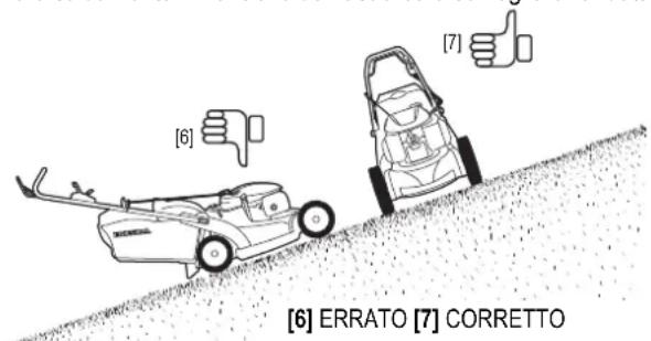 Honda HRX476C - PRECAUZIONI: - 1