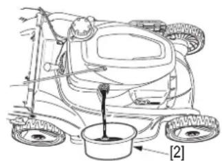 Honda HRX476C - Precaution: - 1