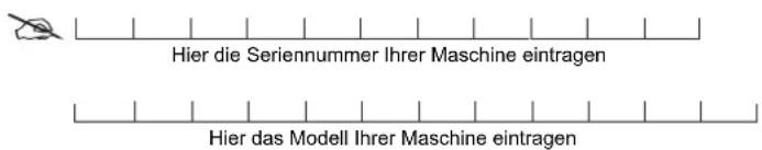 Honda HRX476C - VORSICHT: - 1
