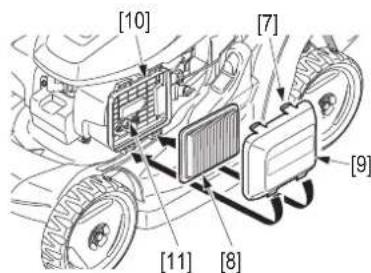 Honda HRX476C - WARNING - 1