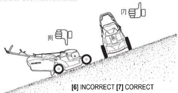 Honda HRX476C - Precaution: - 1