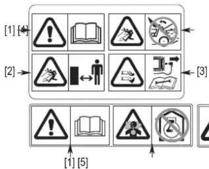 Honda HRX476C - WAARSCHUWINGSSTICKERS - 1