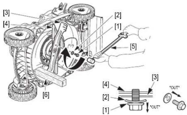 Honda HRX476C - INSTALACION DE LAS CUCHILLAS DE CORTE - 1