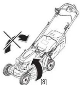 Honda HRX476C - CUTTING MEANS REMOVAL - 1