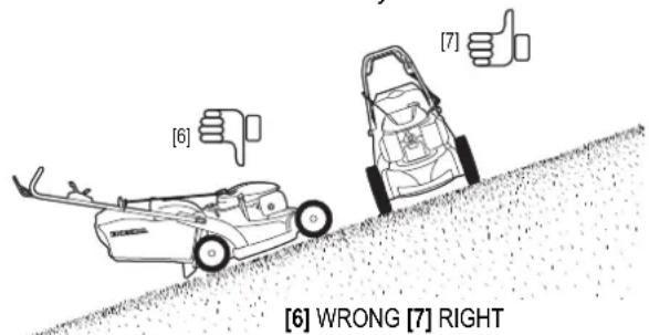 Honda HRX476C - CAUTION: - 1