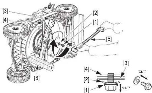 Honda HRX476C - Cutting-means bolt torque: 49 59~N· m - 1