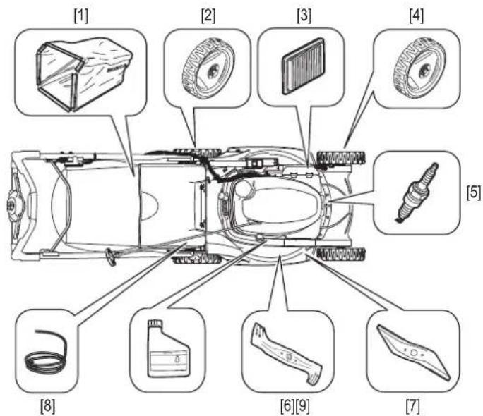 Honda HRX476C - DEALER ZOEKEN - 1