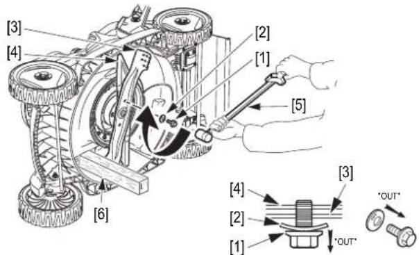 Honda HRX476C - Couple des boulons de l'organe de coupe: 49 ~ 59 n·m - 1