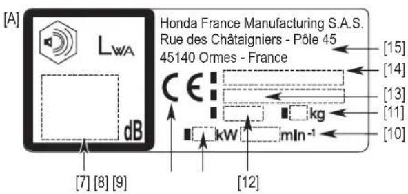 Honda HRX476C - IDENTIFICAZIONE DELLA MACCHINA - 1