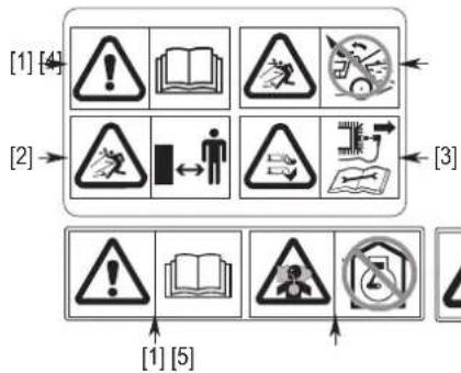 Honda HRX476C - SAFETY STICKERS - 1