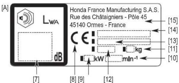Honda HRX476C - TYPENSCHILD - 1