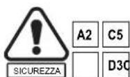 Honda HRX476C - ATTENZIONE - 1