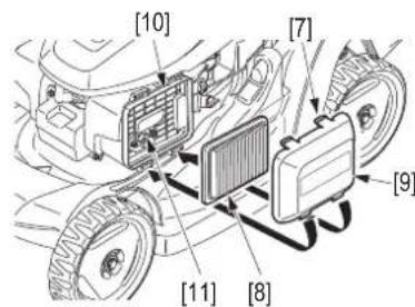 Honda HRX476C - Attention - 1