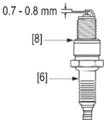 Honda HRX476C - Attention - 2