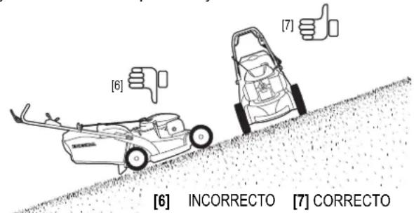 Honda HRX476C - PRECAUCION: - 1